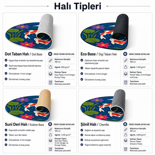e-ticaret POD halı tedarikçisi – özel baskılı halı numunesi sipariş, print on demand halı üretimi Türkiye, PReady